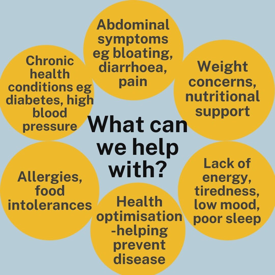 Functional Medicine Doctor, Holistic Doctor, Integrative Health